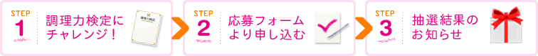 調理力検定にチャレンジして応募フォームから応募！