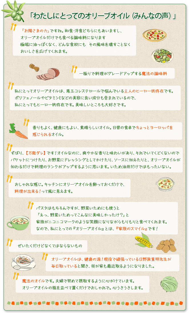 わたしにとってのオリーブオイル