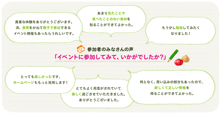 参加者のみなさんの声「イベントに参加してみて、いかができたか？」
